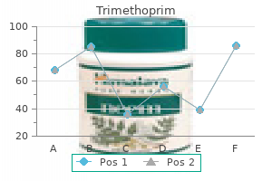 cheap trimethoprim generic