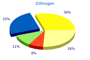 purchase 100mg zithrogen otc