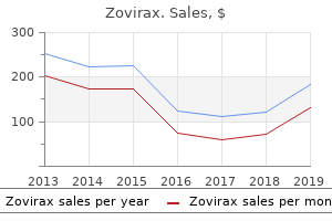 cheap 800mg zovirax otc