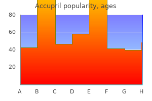 buy 10 mg accupril fast delivery