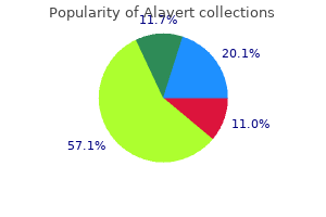 cheap 10mg alavert with amex