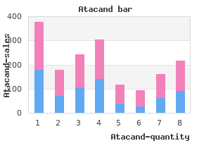 purchase atacand 16mg with amex