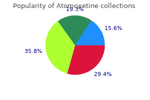 cheap 18mg atomoxetine free shipping