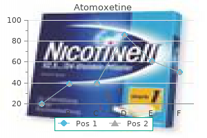 purchase atomoxetine australia