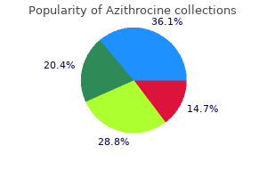 purchase 100 mg azithrocine free shipping