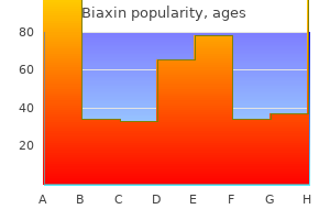 purchase 500 mg biaxin overnight delivery