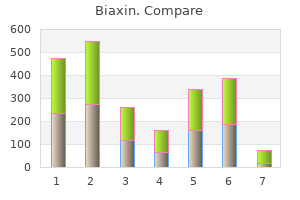 biaxin 500mg without a prescription