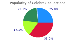 buy celebrex with a visa