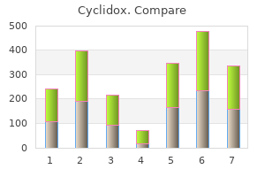 discount cyclidox 100mg without a prescription