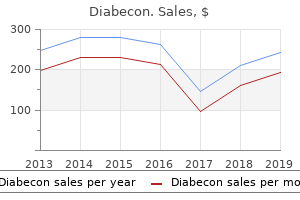 order 60caps diabecon amex