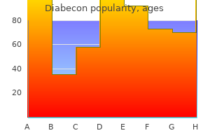 cheap 60 caps diabecon visa