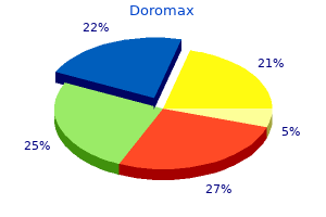 cheap doromax 500mg with visa