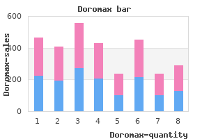 discount doromax 250mg with visa