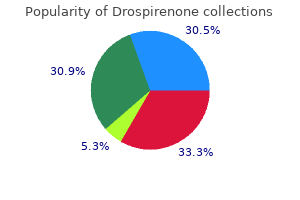 purchase drospirenone 3.03 mg with mastercard