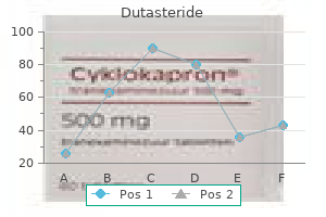 buy cheap dutasteride 0.5mg on line