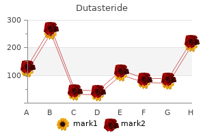 discount dutasteride express