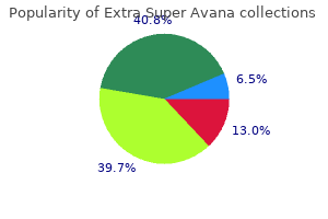 buy extra super avana 260mg low cost