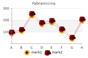 purchase fabramicina