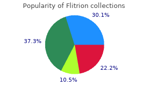 purchase flitrion visa