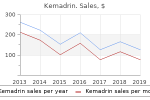 order kemadrin 5mg otc