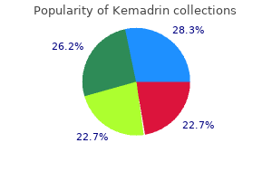 generic kemadrin 5mg fast delivery