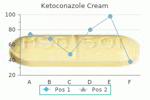 purchase ketoconazole cream in united states online