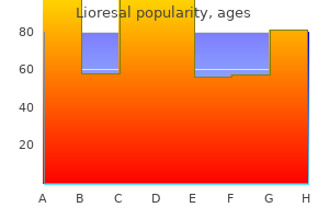 cheap lioresal 25 mg without a prescription