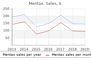 cheap mentax 15 gm amex