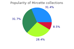 cheap mircette 15mcg free shipping