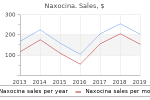 order 250mg naxocina visa