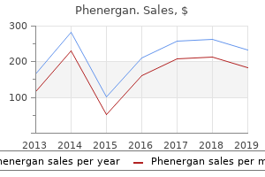 phenergan 25mg free shipping