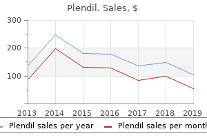 generic 5 mg plendil with amex