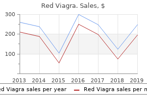 cheap 200mg red viagra amex