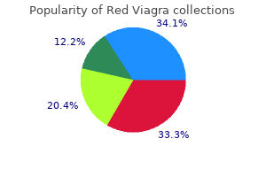 purchase red viagra amex