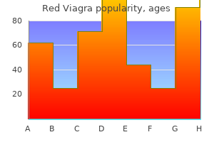 discount red viagra 200mg with mastercard