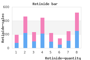 purchase retinide in united states online