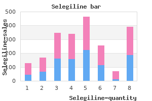 cheap selegiline on line