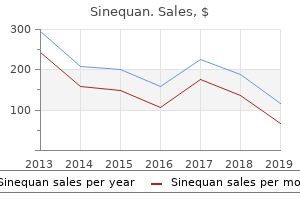 generic sinequan 75mg fast delivery