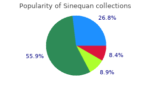 buy sinequan in united states online