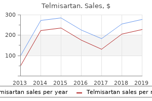 purchase telmisartan 20 mg