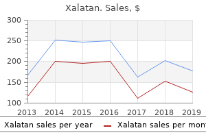 buy xalatan with paypal