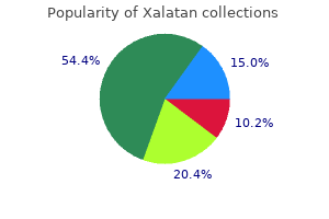 purchase xalatan 2.5 ml without a prescription