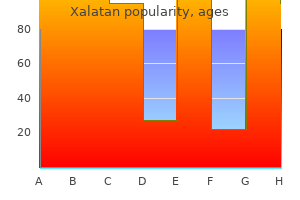 generic 2.5ml xalatan fast delivery