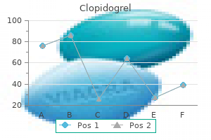 purchase clopidogrel 75mg mastercard