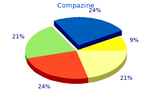 cheap 5mg compazine with visa