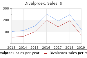 cheap generic divalproex uk