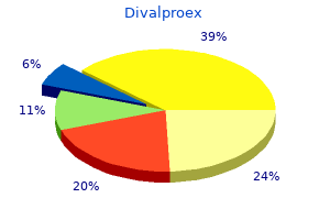 cheap divalproex 500mg online