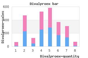 buy discount divalproex 250 mg line