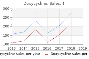 doxycycline 100 mg mastercard