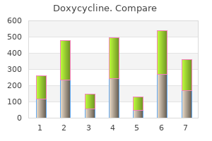 order doxycycline 100mg online